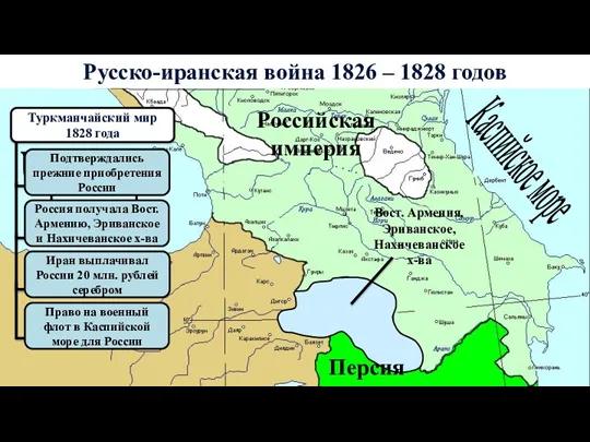 Русско-иранская война 1826 – 1828 годов Чёрное море Туркманчайский мир