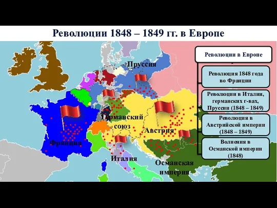 Революции 1848 – 1849 гг. в Европе Пруссия Османская империя