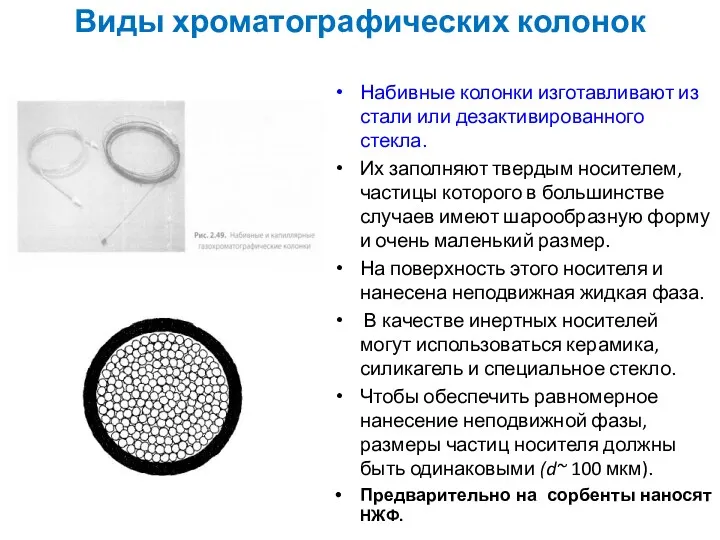 Набивные колонки изготавливают из стали или дезактивированного стекла. Их заполняют