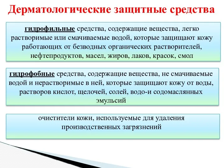 Дерматологические защитные средства очистители кожи, используемые для удаления производственных загрязнений