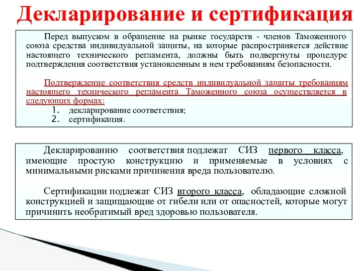 Перед выпуском в обращение на рынке государств - членов Таможенного