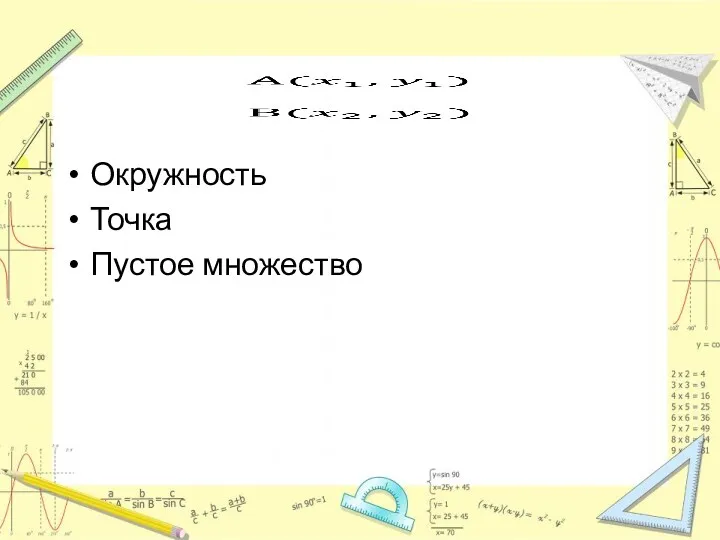 Окружность Точка Пустое множество