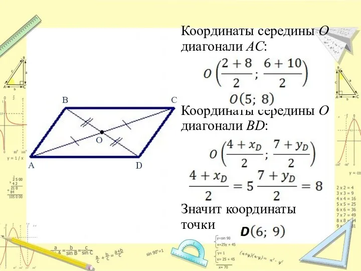 Координаты середины О диагонали АС: Координаты середины О диагонали BD: