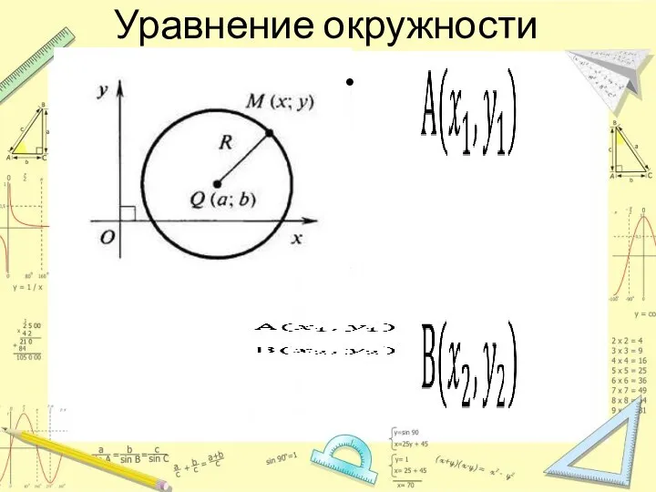 Уравнение окружности