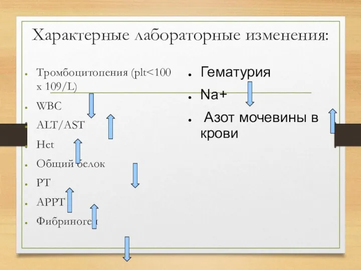 Характерные лабораторные изменения: Тромбоцитопения (plt WBC ALT/AST Hct Общий белок PT APPT Фибриноген