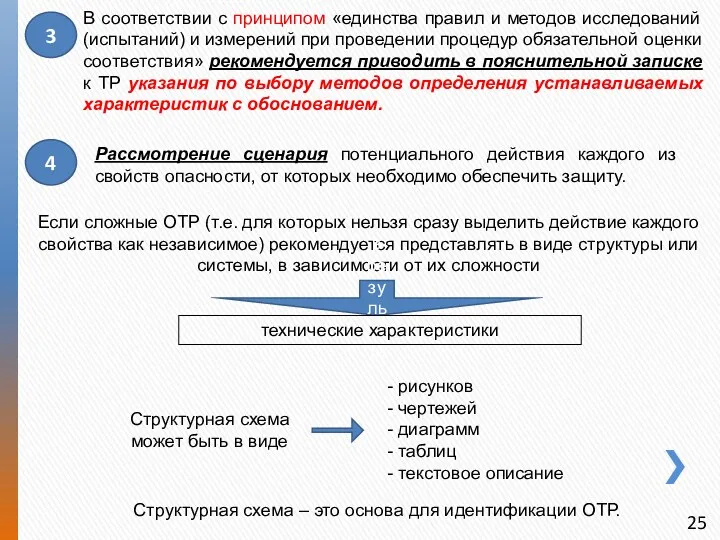 В соответствии с принципом «единства правил и методов исследований (испытаний)