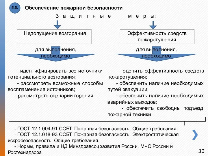 Обеспечение пожарной безопасности З а щ и т н ы