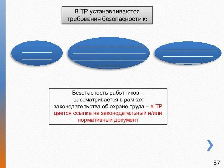 В ТР устанавливаются требования безопасности к: Безопасность работников – рассматривается