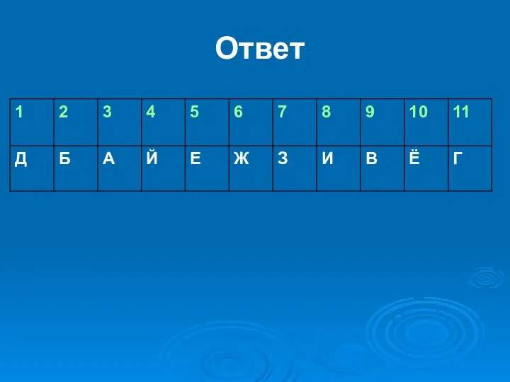 Ответ