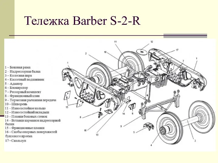 Тележка Barber S-2-R