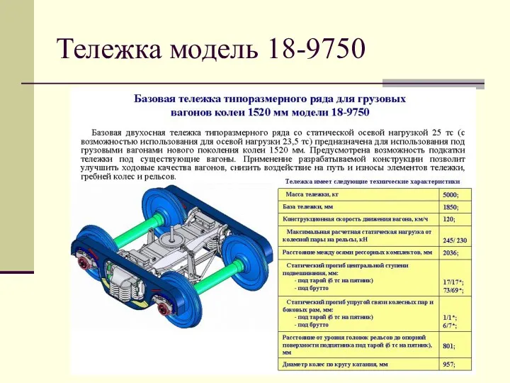 Тележка модель 18-9750