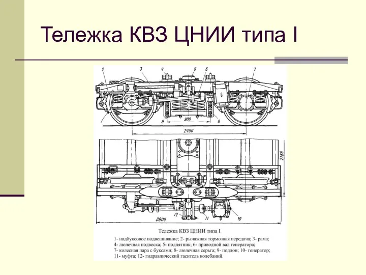 Тележка КВЗ ЦНИИ типа I