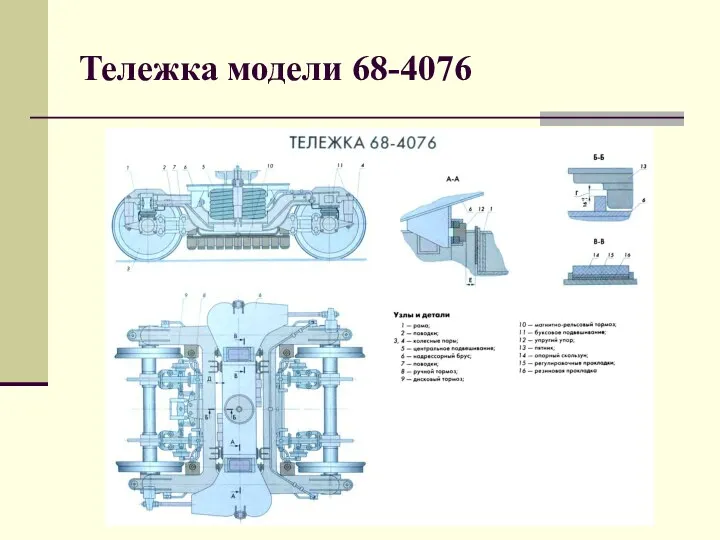 Тележка модели 68-4076