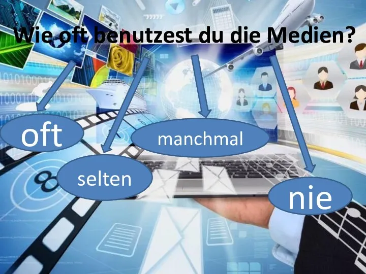 Wie oft benutzest du die Medien? oft selten manchmal nie