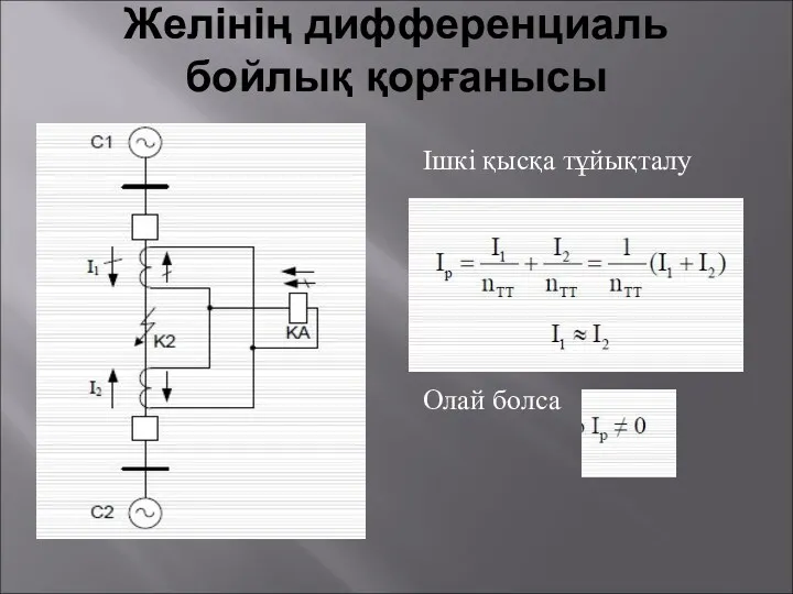 Желінің дифференциаль бойлық қорғанысы Ішкі қысқа тұйықталу Олай болса