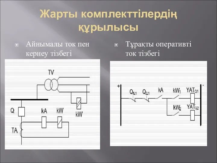 Жарты комплекттілердің құрылысы Айнымалы ток пен кернеу тізбегі Тұрақты оперативті ток тізбегі