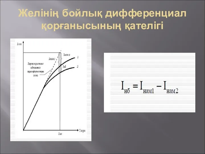 Желінің бойлық дифференциал қорғанысының қателігі