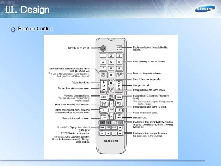 Ⅲ. Design Remote Control