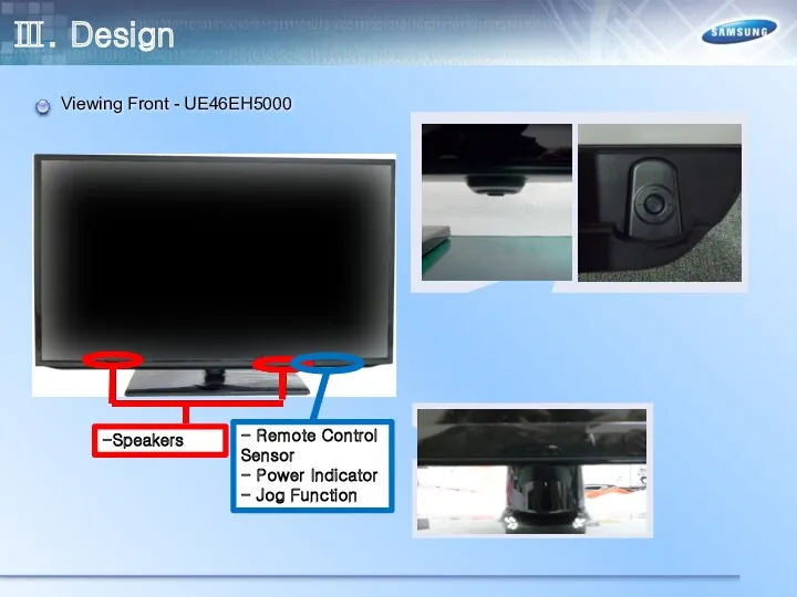 Ⅲ. Design Viewing Front - UE46EH5000 -Speakers - Remote Control Sensor - Power