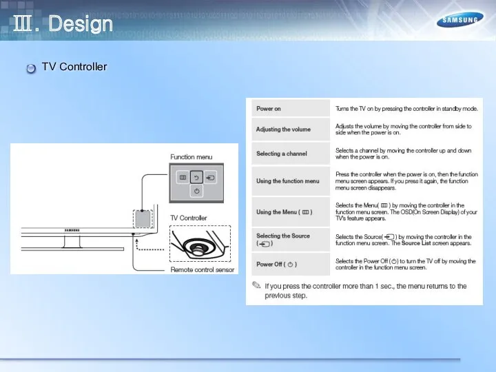 Ⅲ. Design TV Controller