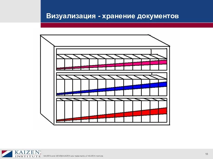 Визуализация - хранение документов