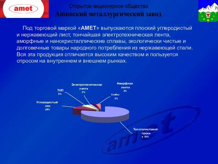 Под торговой маркой «АМЕТ» выпускаются плоский углеродистый и нержавеющий лист,