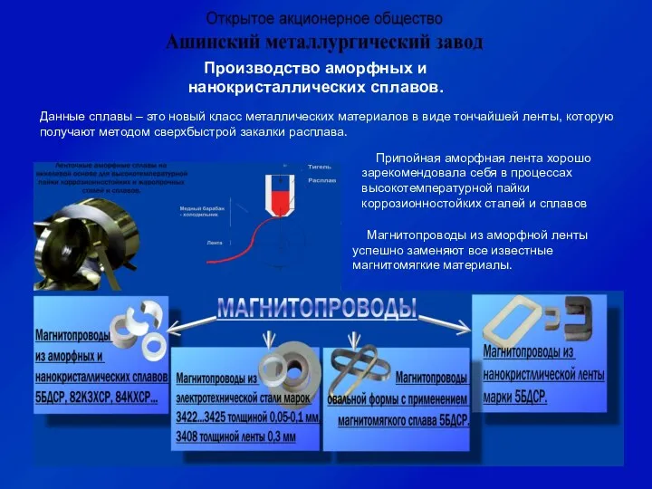 Производство аморфных и нанокристаллических сплавов. Данные сплавы – это новый