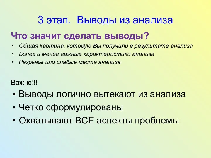 3 этап. Выводы из анализа Что значит сделать выводы? Общая