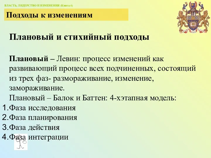 ВЛАСТЬ, ЛИДЕРСТВО И ИЗМЕНЕНИЯ (Книга 4) Подходы к изменениям Плановый