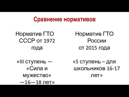 Сравнение нормативов Норматив ГТО СССР от 1972 года «III ступень