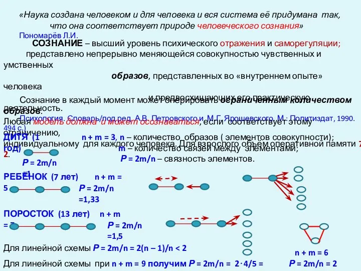 «Наука создана человеком и для человека и вся система её