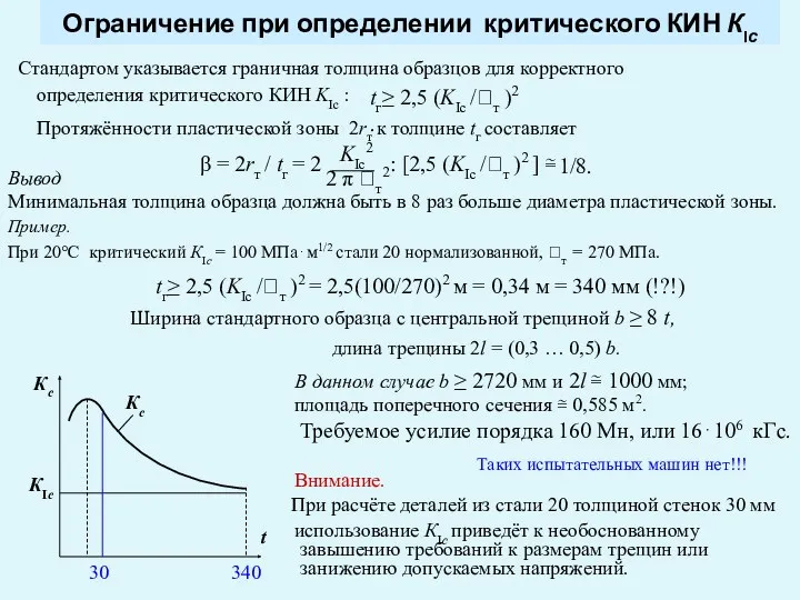 Ограничение при определении критического КИН КIс Стандартом указывается граничная толщина