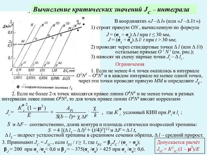 Вычисление критических значений JС – интеграла В координатах «J –Δ