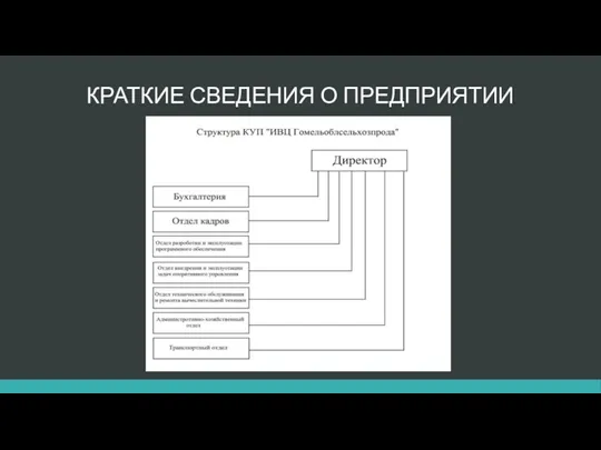 КРАТКИЕ СВЕДЕНИЯ О ПРЕДПРИЯТИИ