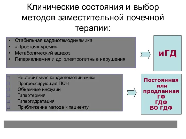 Клинические состояния и выбор методов заместительной почечной терапии: Стабильная кардиогемодинамика