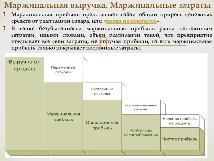 Маржинальная прибыль представляет собой общий прирост денежных средств от реализации