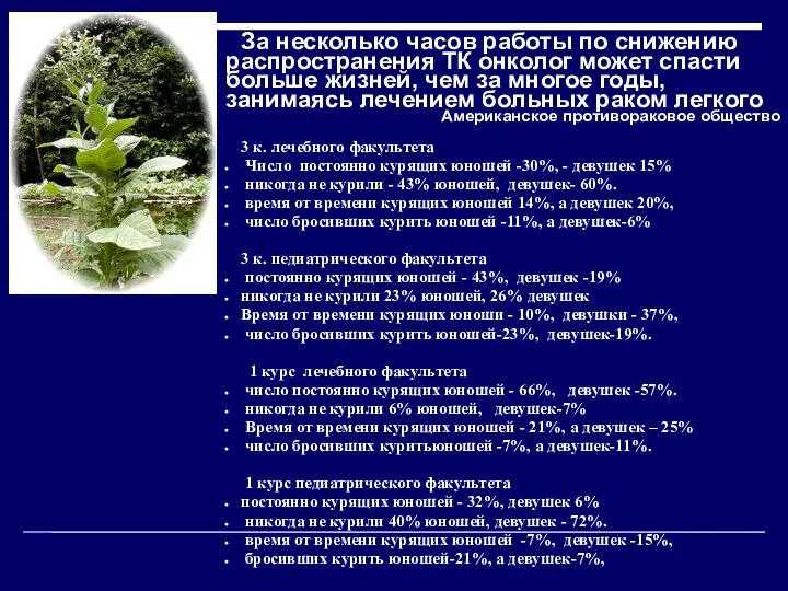 За несколько часов работы по снижению распространения ТК онколог может спасти больше жизней,