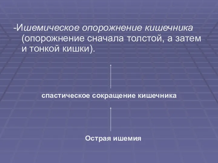 -Ишемическое опорожнение кишечника (опорожнение сначала толстой, а затем и тонкой кишки). спастическое сокращение кишечника Острая ишемия