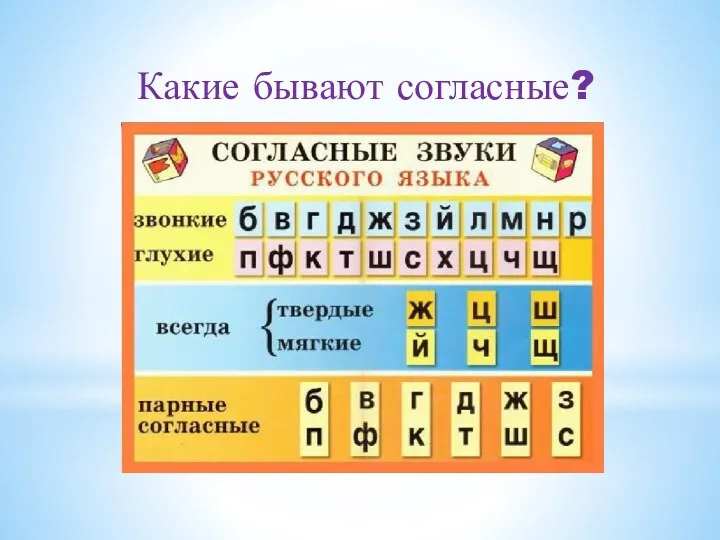 Какие бывают согласные?