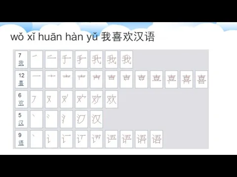 wǒ xǐ huān hàn yǔ 我喜欢汉语
