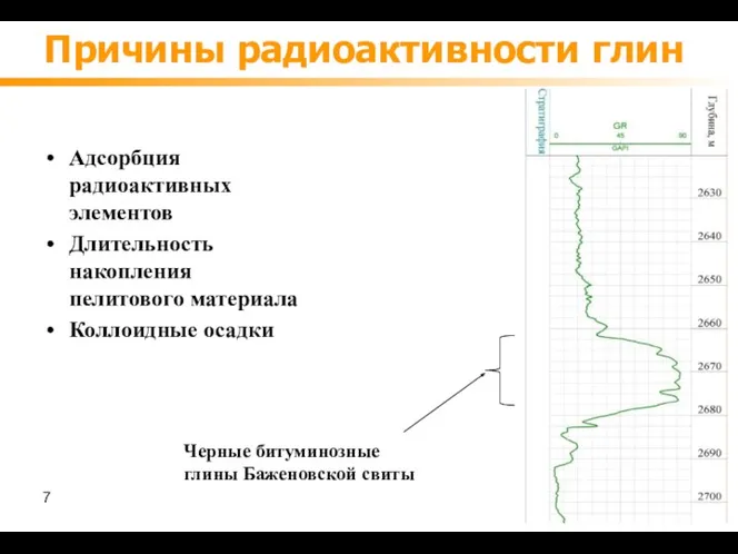 Причины радиоактивности глин Адсорбция радиоактивных элементов Длительность накопления пелитового материала