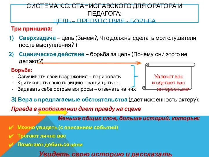 СИСТЕМА К.С. СТАНИСЛАВСКОГО ДЛЯ ОРАТОРА И ПЕДАГОГА: ЦЕЛЬ – ПРЕПЯТСТВИЯ