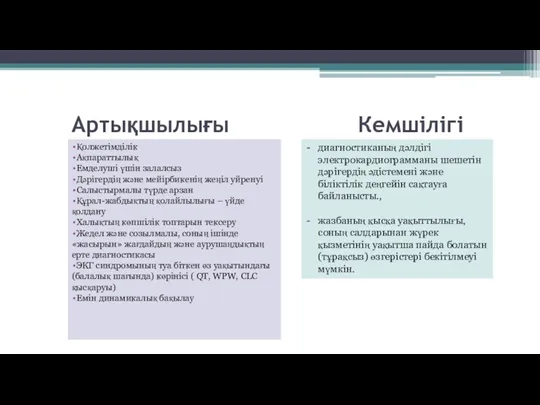 Артықшылығы Кемшілігі Қолжетімділік Ақпараттылық Емделуші үшін залалсыз Дәрігердің және мейірбикенің