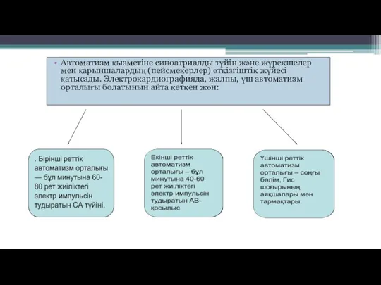 Автоматизм қызметіне синоатриалды түйін және жүрекшелер мен қарыншалардың (пейсмекерлер) өткізгіштік