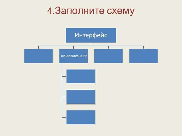 4.Заполните схему