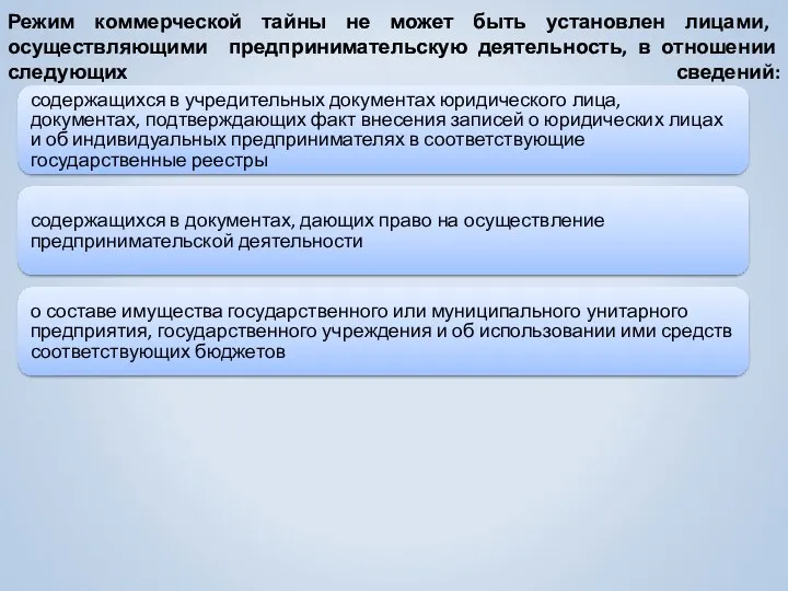 Режим коммерческой тайны не может быть установлен лицами, осуществляющими предпринимательскую