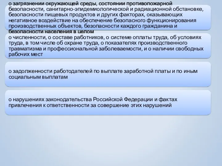 о загрязнении окружающей среды, состоянии противопожарной безопасности, санитарно-эпидемиологической и радиационной