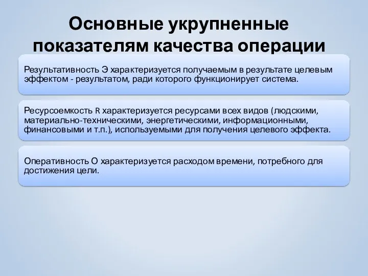 Основные укрупненные показателям качества операции Результативность Э характеризуется получаемым в