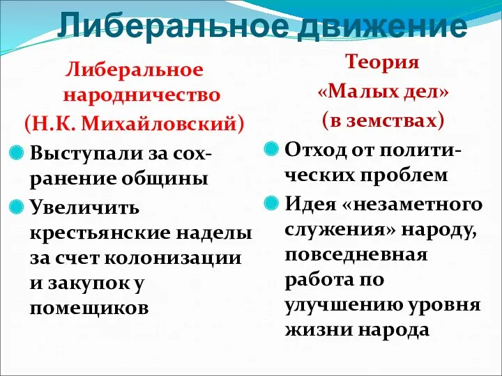 Либеральное движение Либеральное народничество (Н.К. Михайловский) Выступали за сох-ранение общины