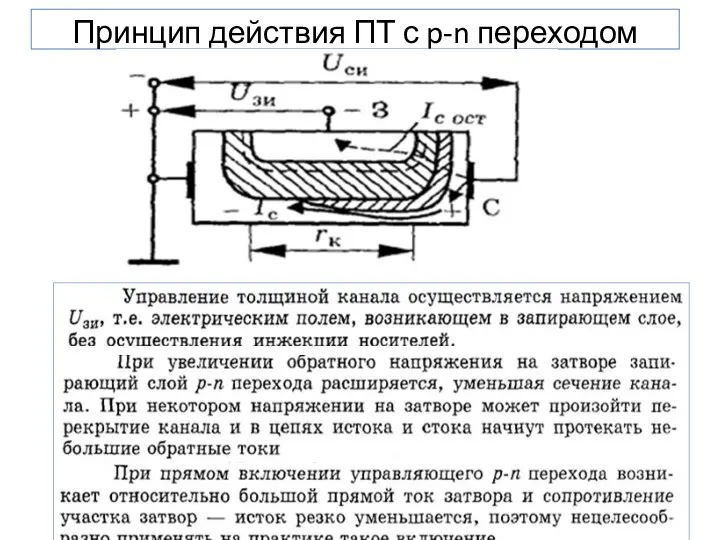 Принцип действия ПТ с p-n переходом